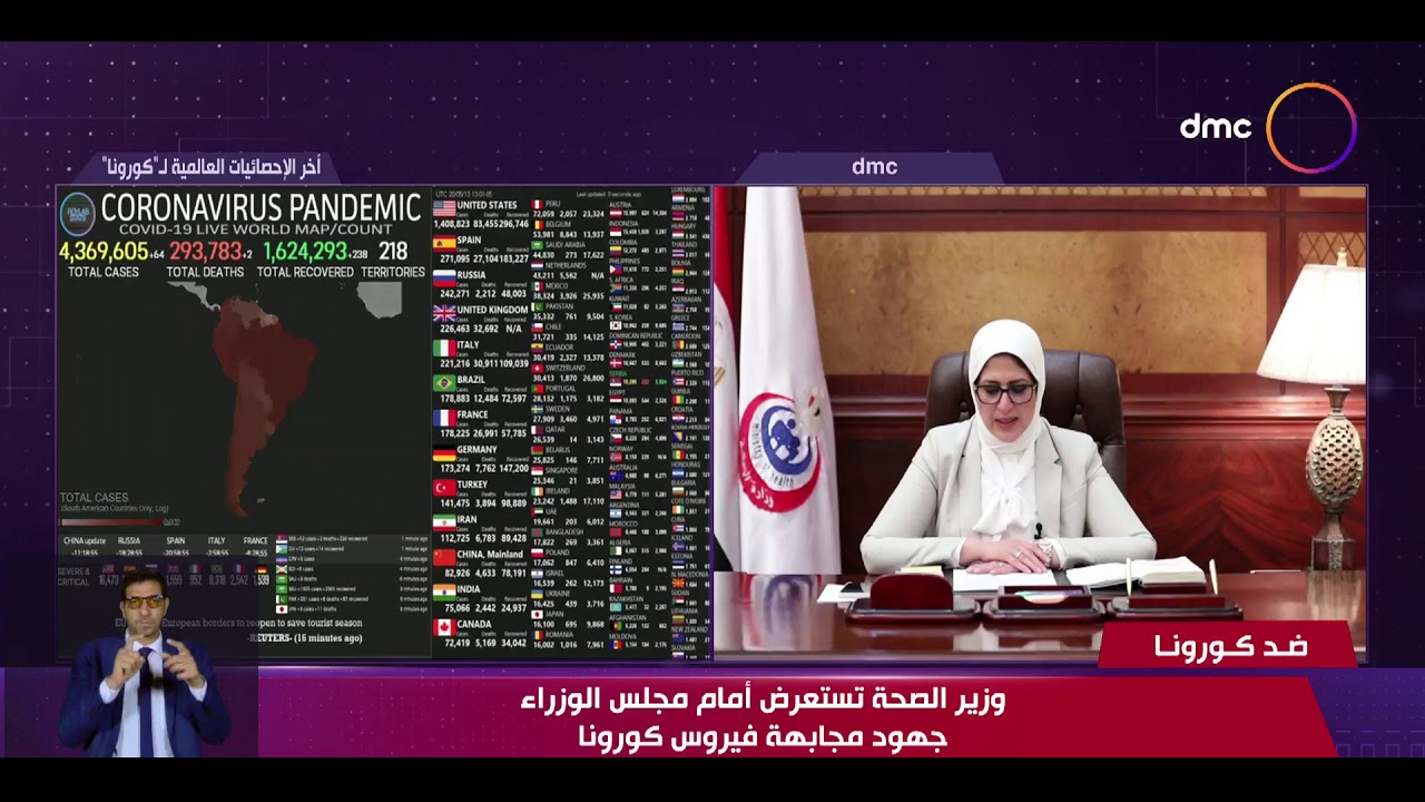 نشرة ضد كورونا - وزير الصحة تستعرض أمام مجلس الوزراء جهود مجابهة فيروس كورونا