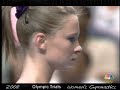 U.S. WOMENS GYMNASTICS-BALANCE BEAM  Part 2-TRYOUTS Day 1-All Around-2008