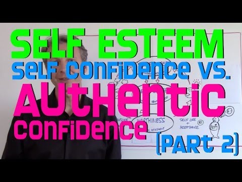 how to measure self esteem