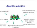 TRABAJO EN EQUIPO