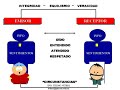 TRABAJO EN EQUIPO