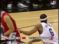 Top 10 Plays of the NBA Summer League