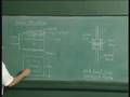 Lecture-19-PN Junction