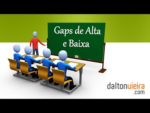 Imagem de Amostra do You Tube