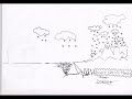 lovely poppy song from zuma. i also like the hymns band version that's on youtube. as for bernard very very very shakey's foray into animation, well the story so far is: boat comes dancing across the water, aztecs get out of hole and montezuma climbs to top of pyramid, hernan cortez and his conquistadors massacre them, but giant bird carrying giant woman (actually looking at this figure again maybe that's meant to be neil?) squashes conquistadors to death, and sinks boat (pls note v realistic boat sinking in movie - quite proud of this one! ;o))thus altering course of history. another ice age comes and remaining aztecs take to snowboarding. hmmm maybe i'm getting mixed up with cortez the skier. with apologies to james mazzeo.