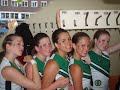 Charmers Movie 2006