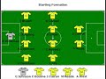 Canvey Island FC v Waltham Abbey FC 20th January 2007