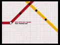 Regione Puglia Comunicazione Istituzionale Spot Trasporti
