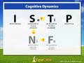 ISTP Cracking the Personality Type Code