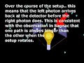Sagnac explained by Emission theory