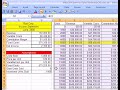 The Beauty Of Excel #2: Formulas, Functions & Charts