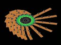 Perpetuum Mobile Perpetuum Mobile