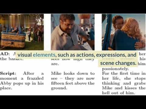 How to implement WCAG 2.1 Success Criteria 1.2.8 Media Alternative (Prerecorded) in code examples