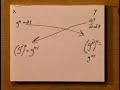 Thumbnail #3