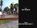 Los 13 Sk8 Rock Parte 3 Final Los 13 Sk8 Rock Parte 3 Final