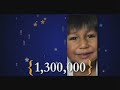 Cinepolis Corporate Video