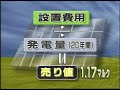 Best PV suport system Best PV suport system