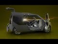 Renault Frendzy Concept