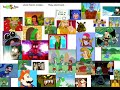A youtube poop wallpaper