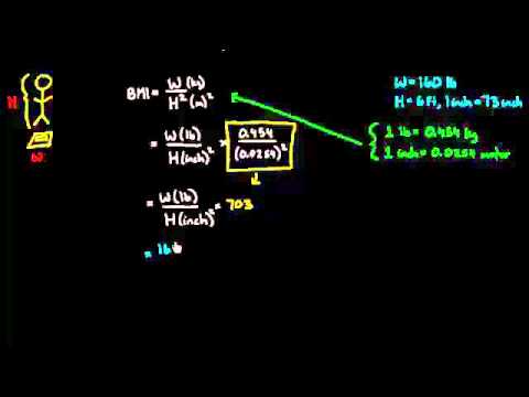 how to measure body mass index
