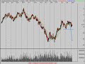 Technical Analysis 8/4/08 Trend Review Technical Analysis 8/4/08 Trend Review