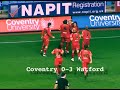 Watford FC Performance of the Season Watford FC Performance of the Season