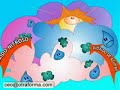 Pluja acida