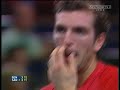 tms paris r48 highlights
fabrice santoro vs julien benneteau
julien benneteau won 5-7 6-3 7-6(5)
