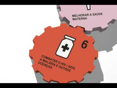 Veja o vídeo