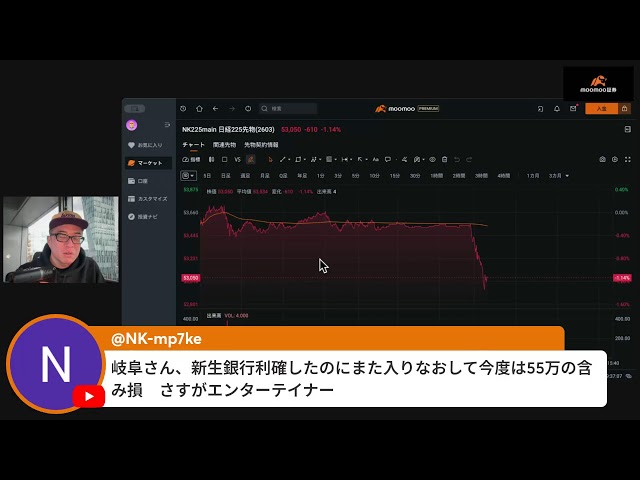 田端信太郎が高市総理の会見を「無難」と評価し、食料品減税の実現可能性は低いと指摘