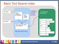 Part 8 -Informix Dynamic Server v11 - New SQL Features Part 8 -Informix Dynamic Server v11 - New SQL Features
