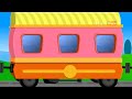 Pogudhu Paar - Train