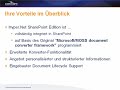Hyper.Net SharePoint Edition German