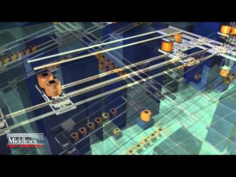 300mm Fab animation with cleanroom conveyors | Automation Software