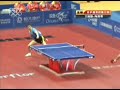 Liqin vs Tosic WTTC 2008