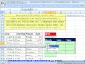 Excel Dynamic Chart #9: 4 Week Chart Dynamic Formula & Dynamic Data Validation Formula