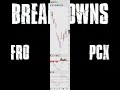 Trading Addicts: Weekly Watchlist 8/25
