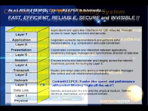blocking and filtering software