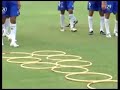 Ejercicios de Coordinacion Futbol