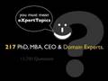 13700 Creative Experts - ThoughtOffice Creativity & Innovation Software