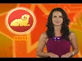 Aries Horoscope September 29, 2008