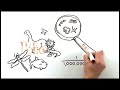 What is Bionanotechnology?