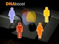 DNA