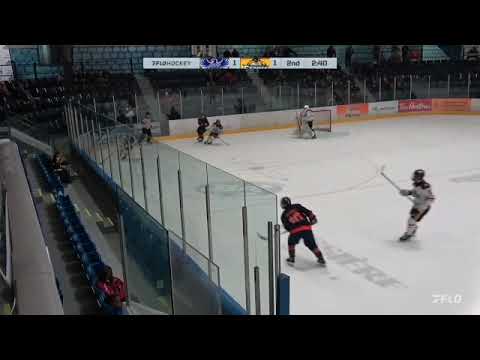 Justin Sullivan Strengths