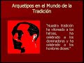 Julius Evola