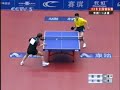 2008 chinese national championships mt-qf guangdong vs people's liberation army match 2
zhang chao vs wang hao
table tennis