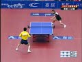 2008 chinese national championships mt-qf guangdong vs people's liberation army match 2
zhang chao vs wang hao
table tennis