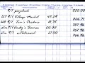 How to Balance a Checkbook : Pt. 3: How to Use an Account Transaction Register How to Balance a Checkbook : Pt. 3: How to Use an Account Transaction Register