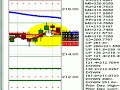 FOREX Non-Farm Payrolls Video January 4, 2008