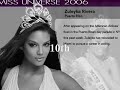 miss universe, ugliest miss so far